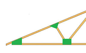 Check spelling or type a new query. How To Build A 24 Roof Truss Home Improvement Stack Exchange