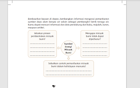 Check spelling or type a new query. Kunci Jawaban Tema 9 Kelas 4 Halaman 74 75 76 77 78 79 80 81 82 83 Buku Tematik Proses Pembentukan Minyak Bumi Metro Lampung News