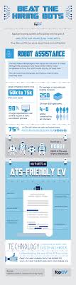 tips for writing an ats friendly cv