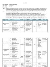 Rpp 1 lembar seni budaya kelas 10. Silabus 1 Lembar Seni Budaya Smk Kls 1 Semester 2 Perangkat Pembelajaran Seni Budaya Smk Kelas X Kurikulum 2013 Revisi Terbaru Contoh Rpp 1 Lembar Untuk Sma Smk Ma Lengkap Terbaru Mitra Kuliah Hector Mebane