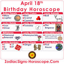 The zodiac sign for august 3 is leo. April 18 Zodiac Full Horoscope Birthday Personality Zsh