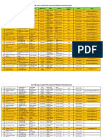 Check spelling or type a new query. Soal Tes Gerinda Pak Paryanto Pdf
