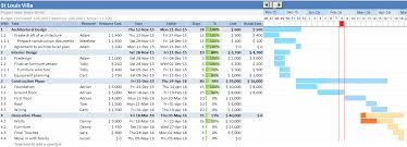 gantt chart excel template example gantt chart