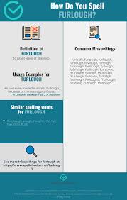 Correct Spelling For Furlough Infographic Spellchecker Net