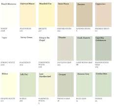 exterior paint colors chart tubon info