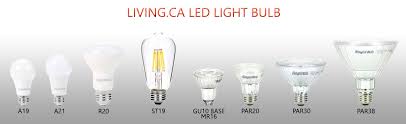 When dealing with led bulb brightness, you want to think lumens, not watts. A19 Non Dimmable Led Bulb 9w 60w Equivalent E26