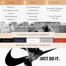 Brand Archetypes The Definitive Guide 36 Examples