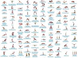 Yoga Posses With Names Yoga Poses Names All Yoga Poses Hatha Yoga Poses
