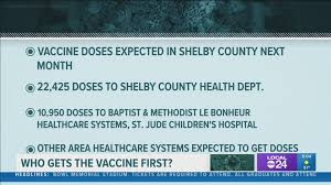 Memphis News Weather Memphis Tn Watn Localmemphis Com Localmemphis Com