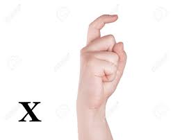 Cl c stock information by barron's. Finger Spelling The Alphabet In American Sign Language Asl The Letter X Stock Photo Picture And Royalty Free Image Image 46652337