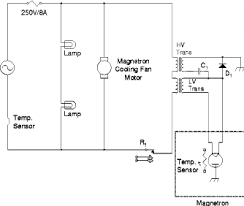 I'd like to make an esd gun and i was wondering if it is possible to make it based in the schematic shown in. How Dangerous Is The Microwave Oven Capacitor Quora