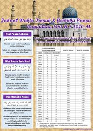 Jadual waktu berbuka puasa setiap negeri di malaysia serta waktu imsak terkini tahun 2017 bersamaan 1438h. Waktu Berbuka Imsak Kota Kinabalu Sabah 2020