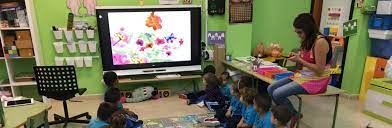 Como beneficio adicional, el equipo richmond de especialistas en educación monitorean de cerca los cambiantes desafíos y oportunidades que surgen en todos las tipos de salas de clase. Pantallas Interactivas Otro Sitio Mas De Blog Eco Escuela 2 0