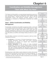 Chapter 6 Coordination And Mobility Management Start With