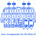 Maybe you would like to learn more about one of these? Vw Jetta 2000 Tdi 2015 Main Engine Fuse Box Block Circuit Breaker Diagram Carfusebox