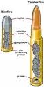 What is a round/round in gun terms? - Quora