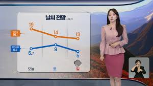 [출근길 날씨] 추위 주춤, 주말 다시 찬바람…출근길 짙은 안개