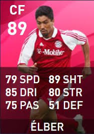 90 sho 96 str 55 def. Efootball Pes 2020 Bayern Munich Iconic Moments Players Review