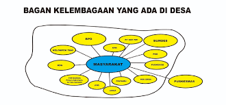 Kesan kegiatan ekonomi terhadap alam sekitar 1. Https Jurnal Unpad Ac Id Pkm Article Download 26518 13795