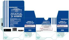 Maybe you would like to learn more about one of these? Buy Subsys Fentanyl 0 1 Mg 1 Insys Therapeutics Inc
