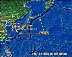 Convergent Plate Boundaries