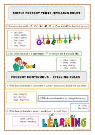 Present Simple Continuous Spelling Rules English Esl Worksheets For Distance Learning And Physical Classrooms