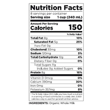 The national dairy council states that this gives you 16 percent of your daily value, or dv, for protein. Nutrition Labels Baamboozle