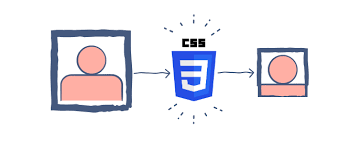 How To Crop An Image In Css Smallest image size available should be used when using css cropping because it will affect images loading time.