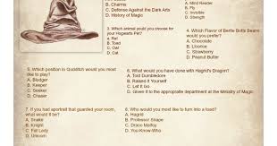 But how does sorting hat works? Ø¬ÙˆØ±Ø¬ Ù‡Ø§Ù†Ø¨ÙŠØ±ÙŠ Ø§Ù…Ù† ØªØ­Ø¯ÙŠØ« Online Sorting Hat Quiz Cabuildingbridges Org