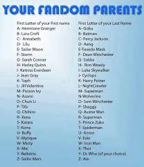 Name Chart Fandom Parents X Men Photo 36900899 Fanpop