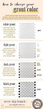 I mean, you can't really go too wrong when it comes to the colour of your grout … unless you did navy blue or red … then that might be a different story! White Subway Tile Backsplash Refresh Never Skip Brunch By Cara Newhart