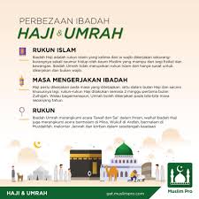 We did not find results for: Perbezaan Ibadah Haji Kelengkapan Haji Umrah Az Zahraa Facebook