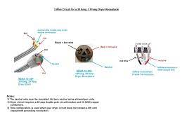 Miswiring can create a hazardous condition. Beautiful 3 Phase Plug Wiring Diagram Colours Diagrams Digramssample Diagramimages Wiringdiagramsa Outlet Wiring Ac Wiring Electrical Plug Wiring