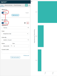 Editor Labels In Horizontal Bar Charts Should Be Switched