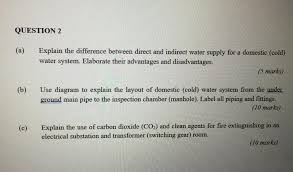 Most surface water supplies require filtration after the coagulation and sedimentation steps. Solved Question 2 A Explain The Difference Between Dire Chegg Com