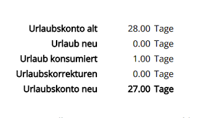 Wie lange kann der rest‌ur‌laub genommen werden? Wie Sie Urlaubsanspruch Und Urlaubstage Berechnen Timr