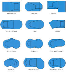 Click the button below to add the kidney vinyl swimming pool liner to your wish list. Vinyl Liner Pool Shapes Marshall S Pools Water