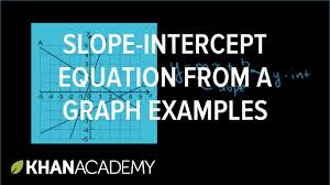 Slope Intercept Equation From A Graph Examples Algebra I Khan Academy Algebra I Algebra Slope Intercept