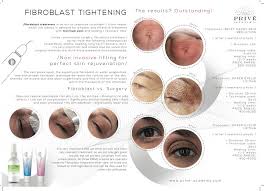 Profile for Little Patch Of Beauty LLC