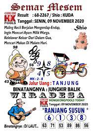 1 New Message Kode Syair Hongkong 9 November 2020 Forum Syair Togel Hongkong Singapura Sydney