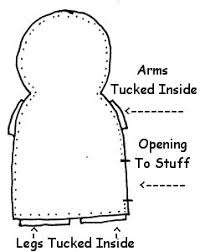 Maybe you would like to learn more about one of these? Rag Doll Sewing Pattern