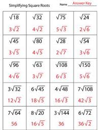 Simplifying Square Roots Worksheet Math Methods Math Studying Math