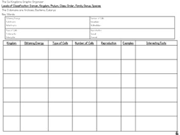 Classification Of Life Graphic Organizer Chart