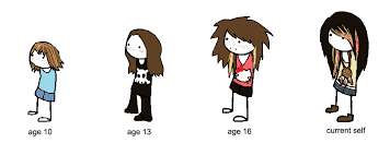 Image 281508 Draw Yourself Know Your Meme #6 has glitched out from deletes and rises from the. image 281508 draw yourself know