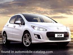 Image result for Persamos 2012 Peugeot