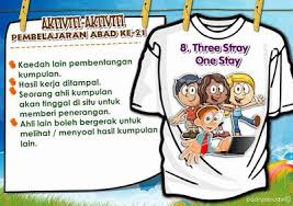 Contoh aktiviti aktiviti pembelajaran abad ke 21 belajar guru huruf. 10 Contoh Aktiviti Pembelajaran Abad 21 21st Century Learning Teacher Classroom Teacher Hacks