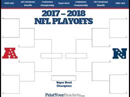 By the athletic nfl staff dec 27, 2020 179. 2017 2018 Nfl Playoff Picks Prediction Show Nfl Playoff Picks And Bracket Super Bowl Lii Winner Youtube
