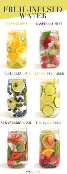Wasser Mit Geschmack Sommer Summer Rezepte Geschmack Mit Rezepte Sommer Summer Wa Fruit Infused Water Recipes Healthy Drinks Infused Water Recipes