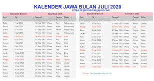 This release comes in several variants, see available apks. Kalender Jawa Bulan Juli 2020 Trending Topic