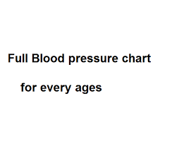 Blood Pressure Chart Blood Pressure Chart For All Ages